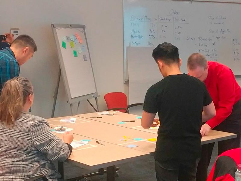 Workshop participants around a table building a flow simulation from sticky notes and paper cards, with order times tallied on a whiteboard.