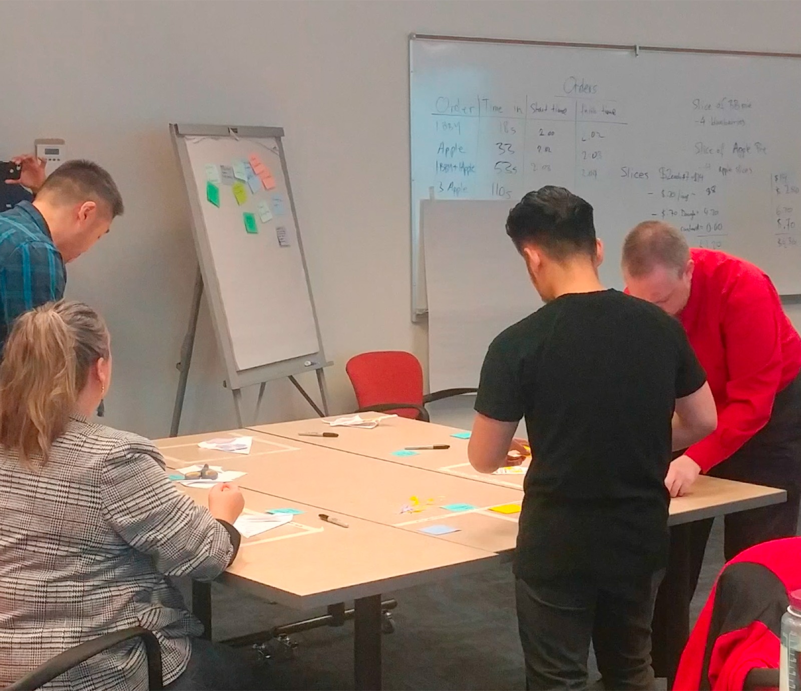 Workshop participants working through a decision-making exercise with sticky notes at a shared table